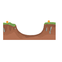 Water Storage