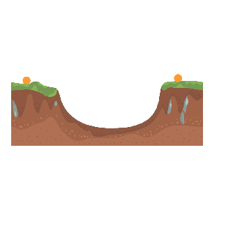 Water Storage